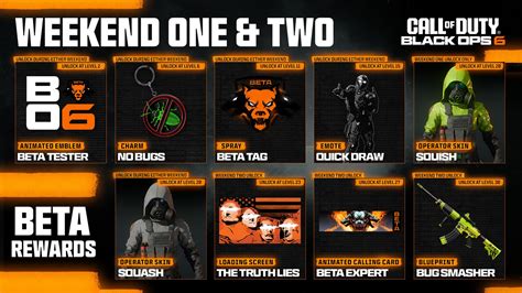 call of duty beta.|Beta Call of Duty®: Black Ops 6 .